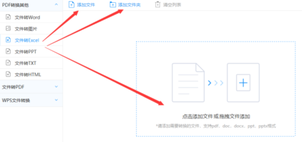 emc易倍体育网页版使用讲解 - 选择文件格式